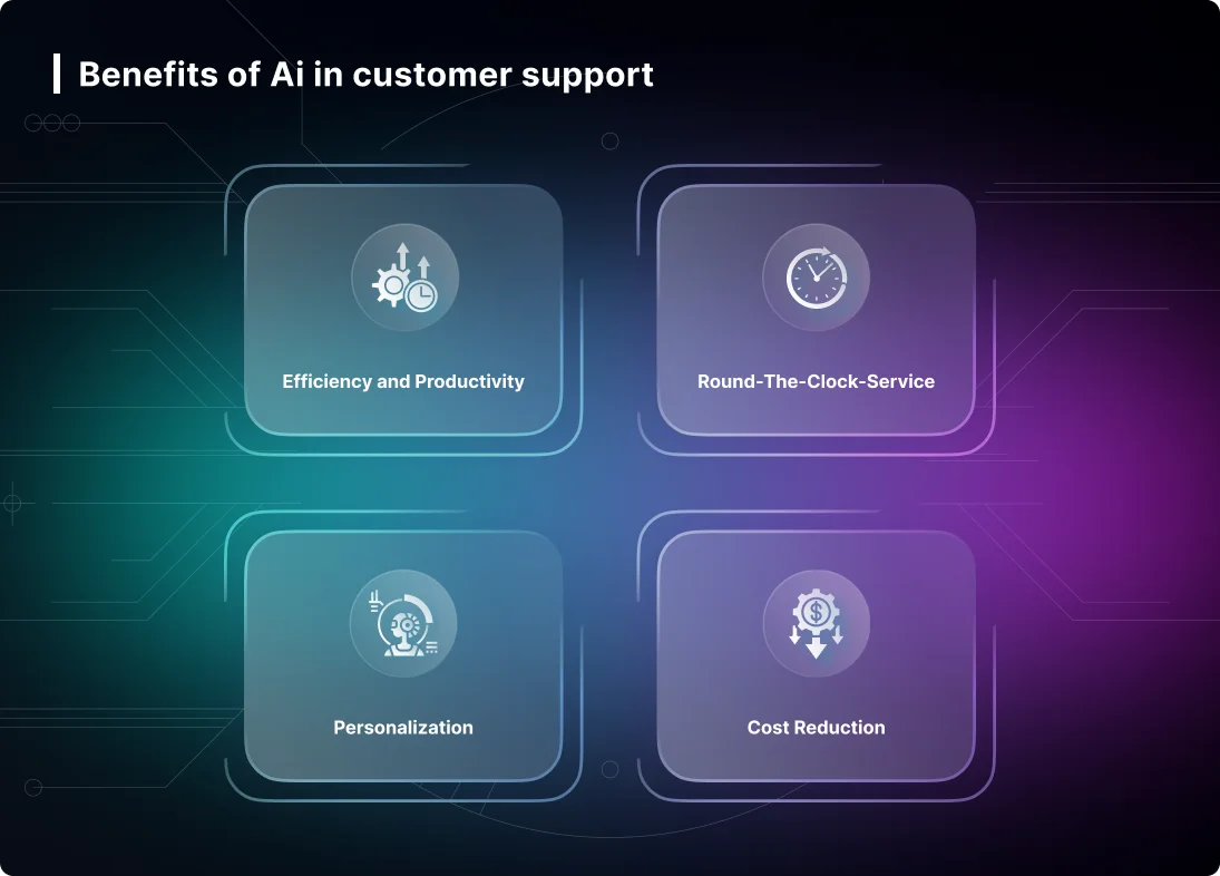 Can artificial intelligence vip a client